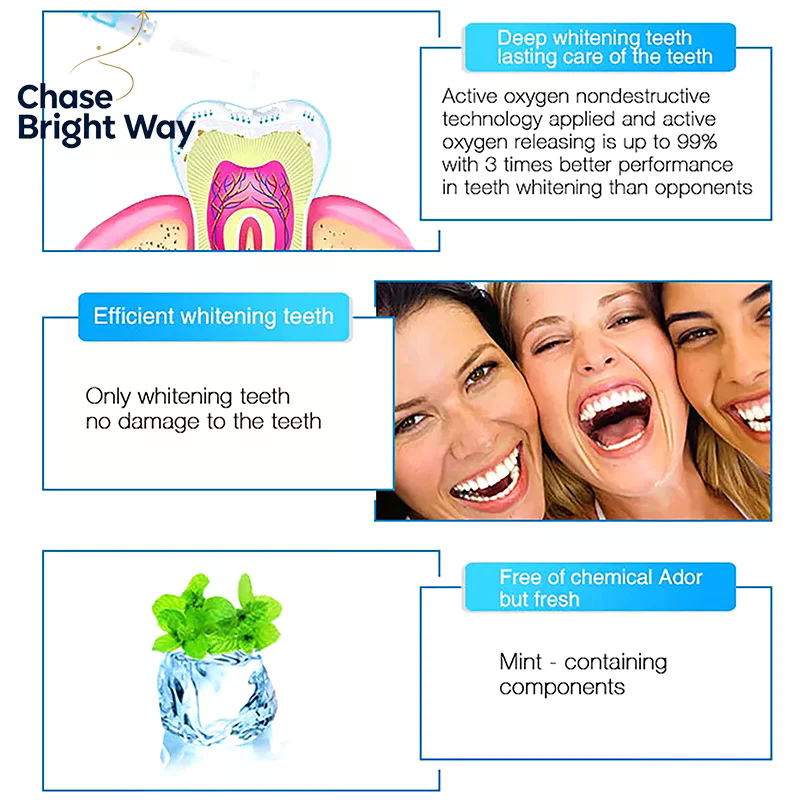3 ml – żel w formie długopisu  – Teeth Whitening Pens recenzja i cena