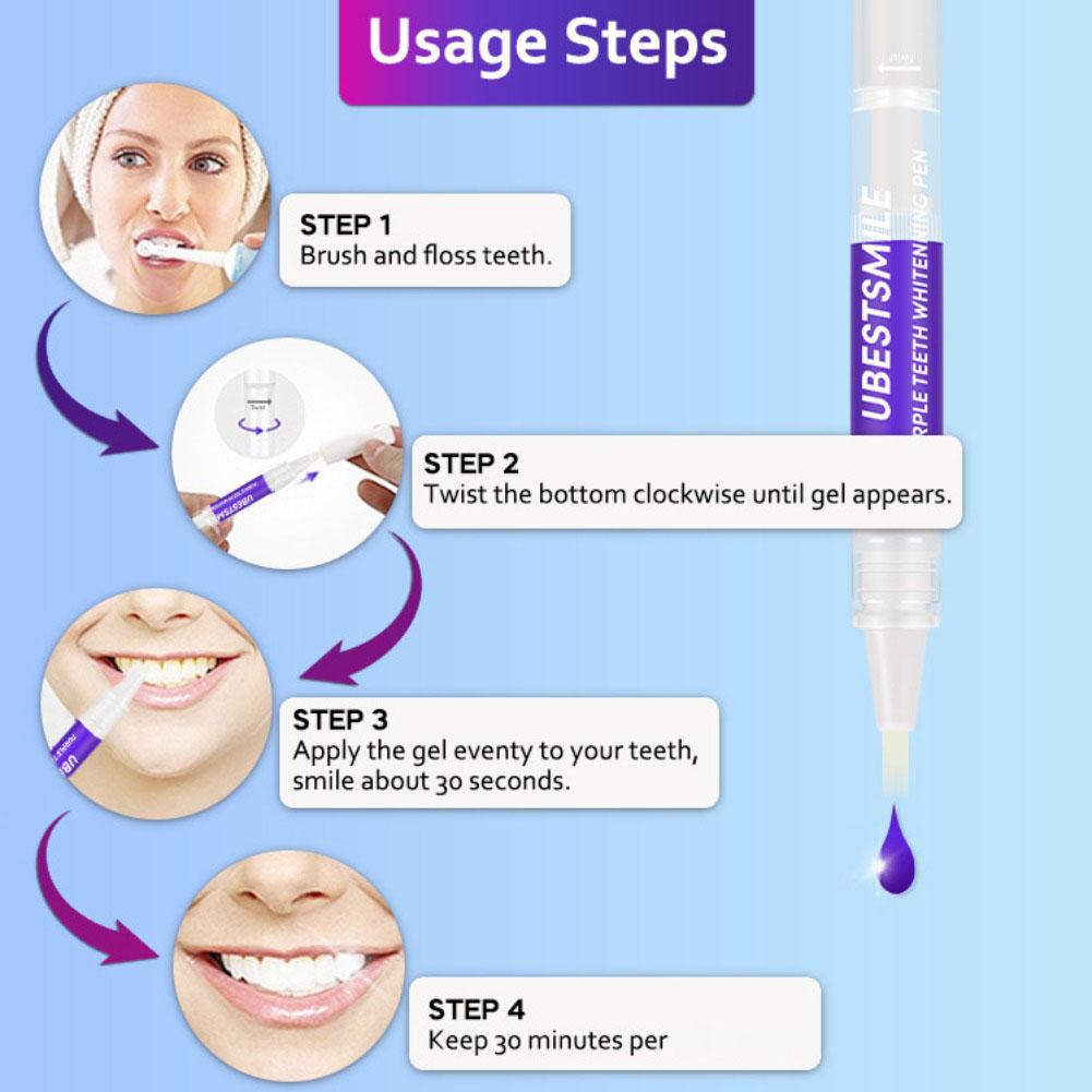 UBESTSMILE V34&PAP+ Formula Fi – Teeth Whitening Pens recenzja i cena