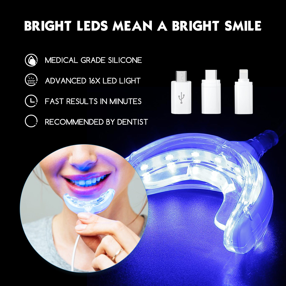 Luxsmile Smart LED wybielanie  – Teeth Whitening Blue Light recenzja i cena