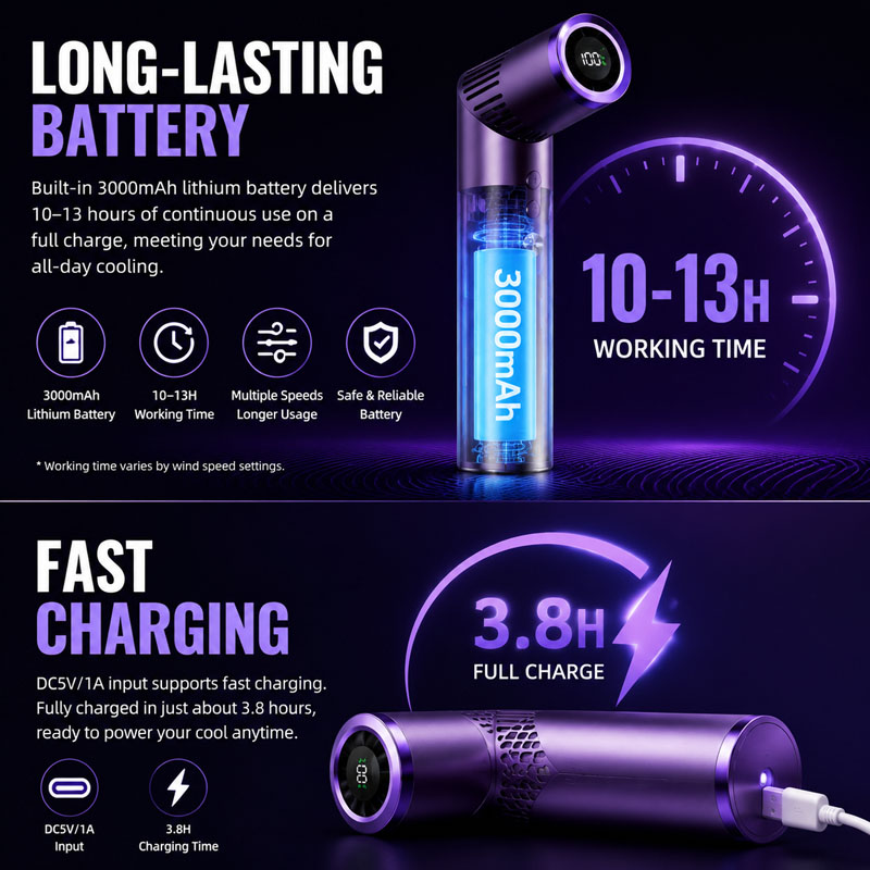 3000mAh Bezszczotkowy silnik,  – Led Mouth Tray recenzja i cena