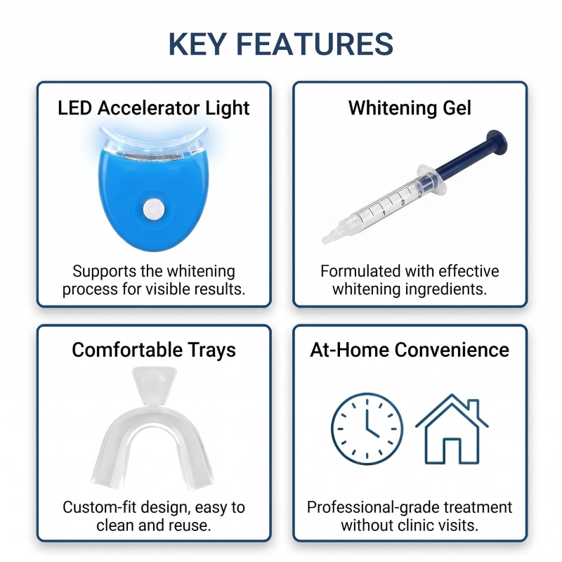 Przenośny zestaw do wybielania – Led Mouth Tray recenzja i cena